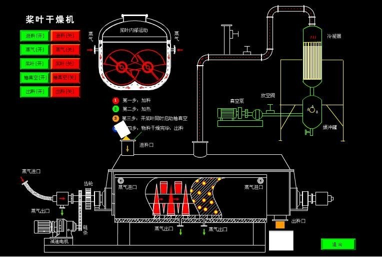 常州印染污泥干燥设备干化机参数