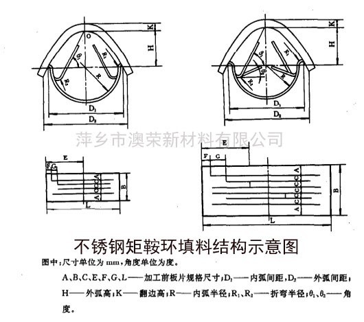 不锈钢矩鞍环填料304321316l金属环矩鞍填料萍乡澳荣新材料