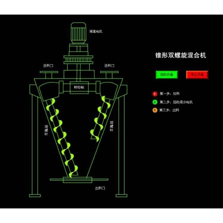 二手锥形双螺旋混合机二手混合搅拌机