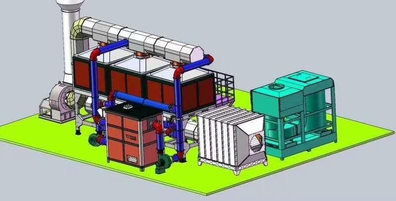 吸附脱附催化燃烧一体化设备吸附脱附催化燃烧有机废气净化设备