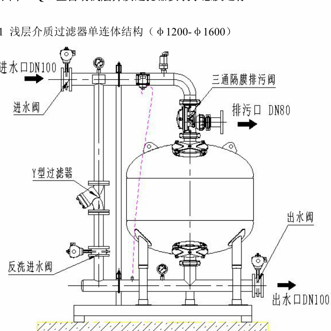 浅层砂过滤器石英砂过滤砂缸