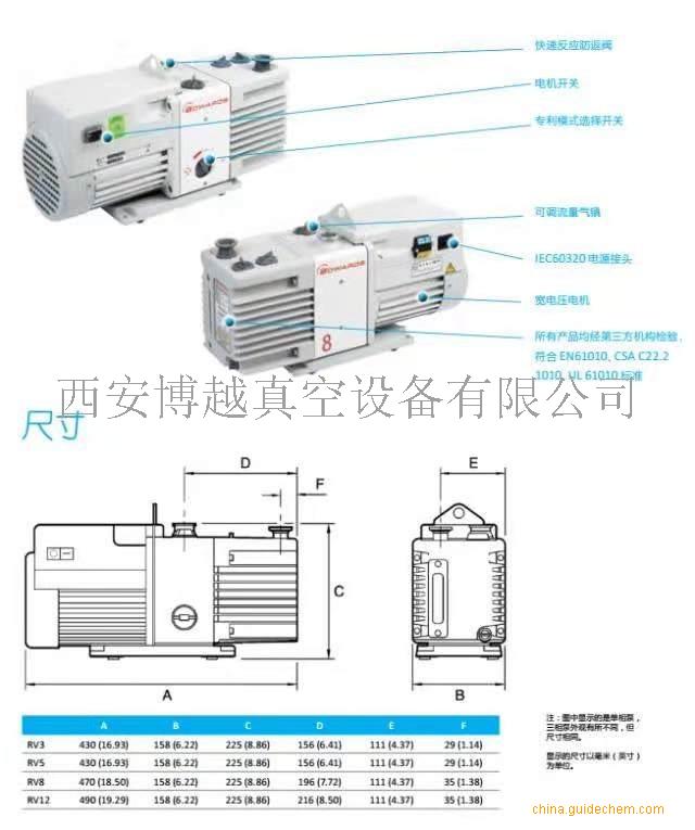 西安爱德华真空泵rv5rv8rv12