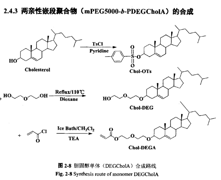 陕西cpadpeg4000cpad胆固醇接枝羧甲基壳聚糖cholcmc的合成路线