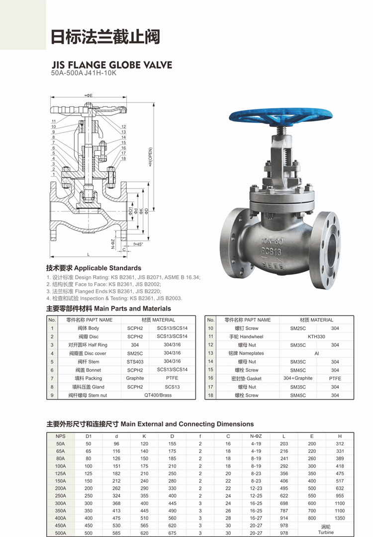 日标法兰截止阀,法兰日标截止阀尺寸结构图:日标不锈钢截止阀,不锈钢