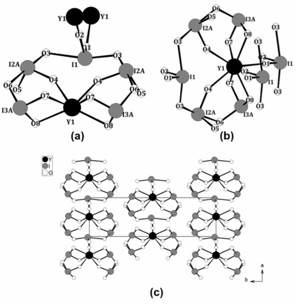 lbolib3o5kdpkh2po4非线性光学晶体材料