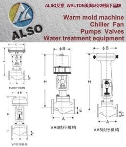 美國ALSO進(jìn)口調(diào)節(jié)閥