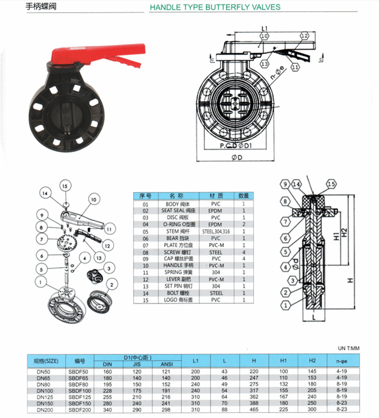 供应upvc对夹式手柄蝶阀 upvc蝶阀 规格dn150