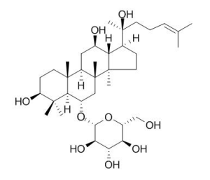 人参皂苷Rh1，63223-86-9
