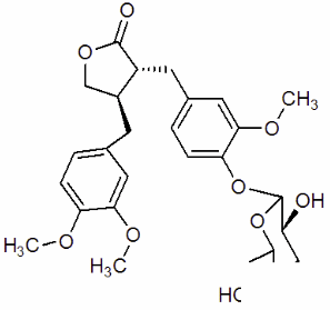 牛蒡子苷 CAS：20362-31-6