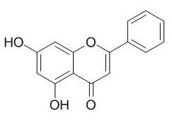 白杨素 CAS：480-40-0