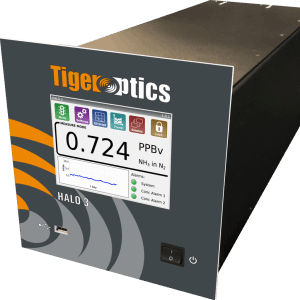 Tigeroptics Halo 3 NH3 氨气分析仪  氨气浓度检测   产品图片