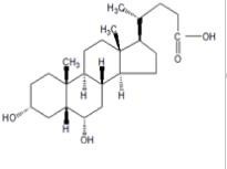 豬脫氧膽酸、異去氧膽酸、3,6-二羥基膽烷酸83-49-8