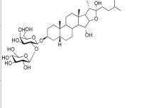 知母皂苷I163047-21-0