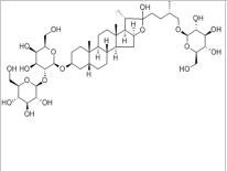 知母皂苷BII、原知母皂苷A3136656-07-0