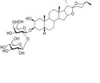 知母皂苷A2補充中