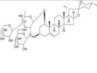 短葶山麥冬皂苷C87480-46-4