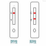 大便隐血检测卡（胶体金法）