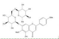 大薊苷、柳穿魚葉苷28978-02-1