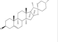 薯蕷皂苷元512-04-9