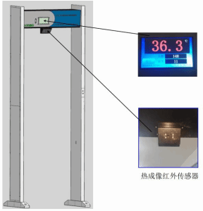 门立式全自动红外体温检测仪现货