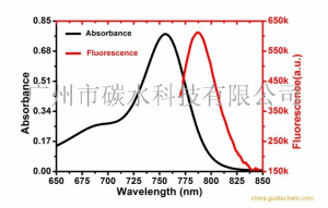 TCO-PEG-CY7  CY7-聚乙二醇-反式环辛烯