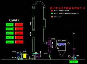 规格齐全的药剂气流烘干设备