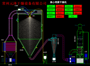 规格齐全的草酸氢钠离心喷雾烘干机
