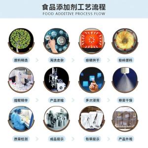 2020谷氨酰胺酶 发展趋势  报价  西安生产