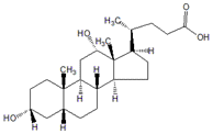 83-44-3去氧胆酸