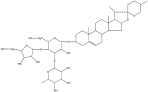76296-72-5重楼皂苷II