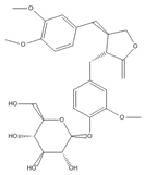 20362-31-6牛蒡子苷