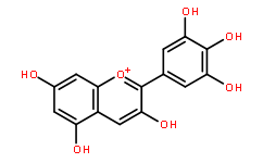 528-53-0飞燕草素